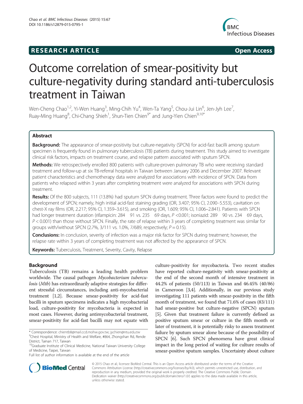 Outcome Correlation of Smear-Positivity but Culture