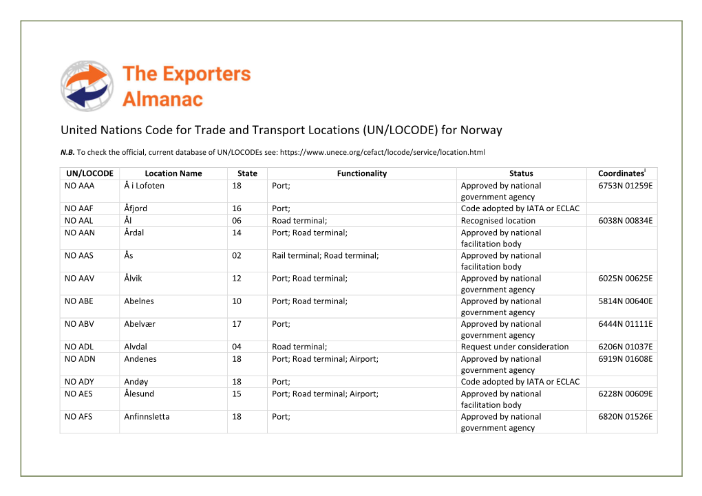UN/LOCODE) for Norway
