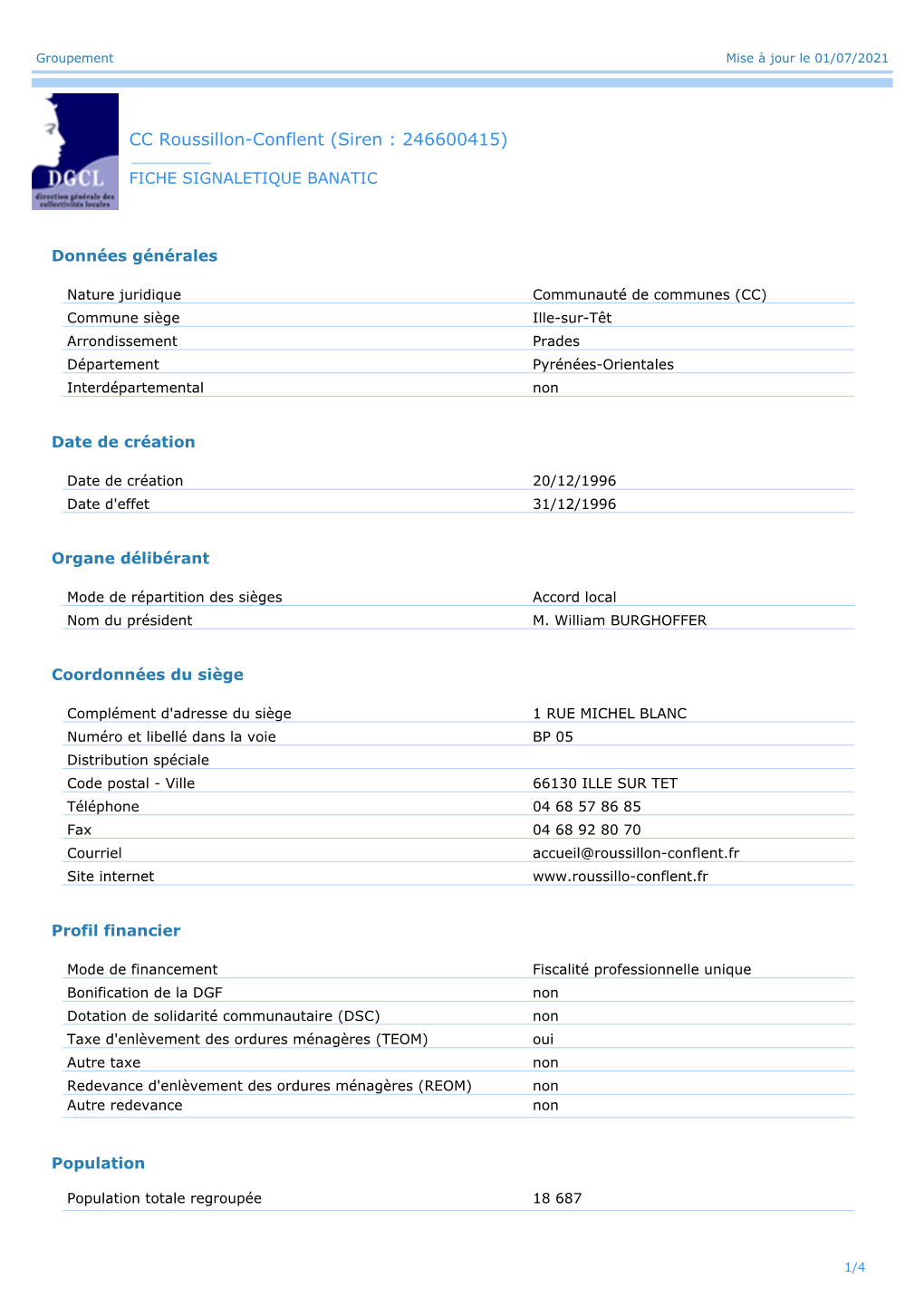 CC Roussillon-Conflent (Siren : 246600415)