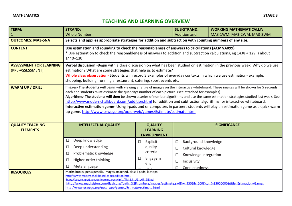 Teaching and Learning Overview s15