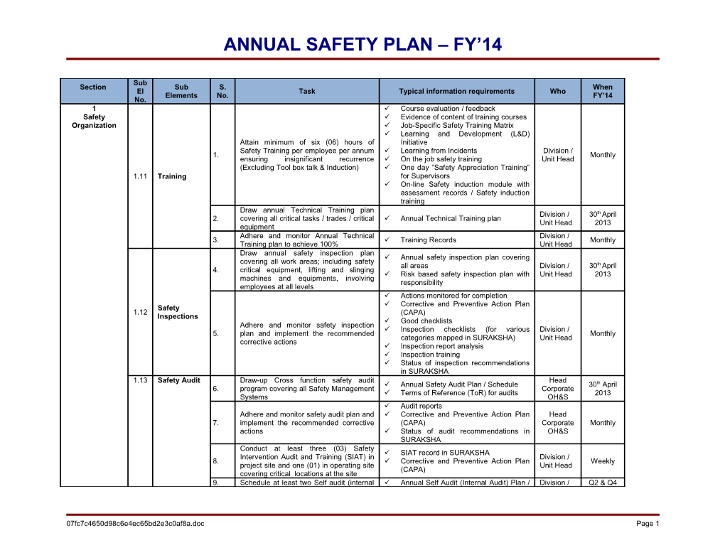 Annual Safety Plan Fy 14