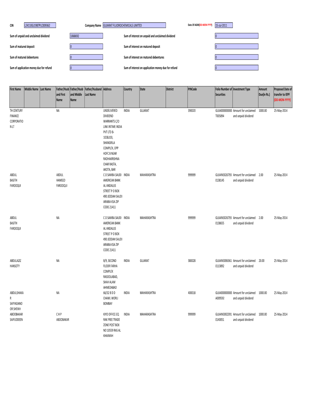 Gfl 2006-07 Interim 2