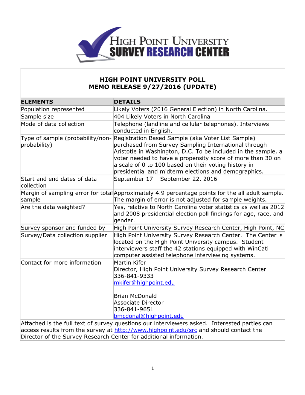 High Point University Poll Memo Release 9/27/2016 (Update)