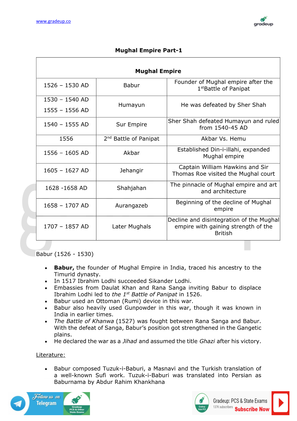 1530 AD Babur Founder of Mughal Empire After the 1Stbattle