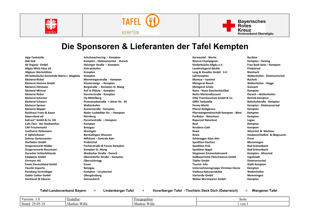 Die Sponsoren & Lieferanten Der Tafel Kempten