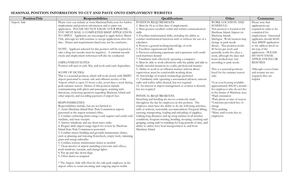 Mackinac State Historic Parks -- Seasonal Positions.Pdf