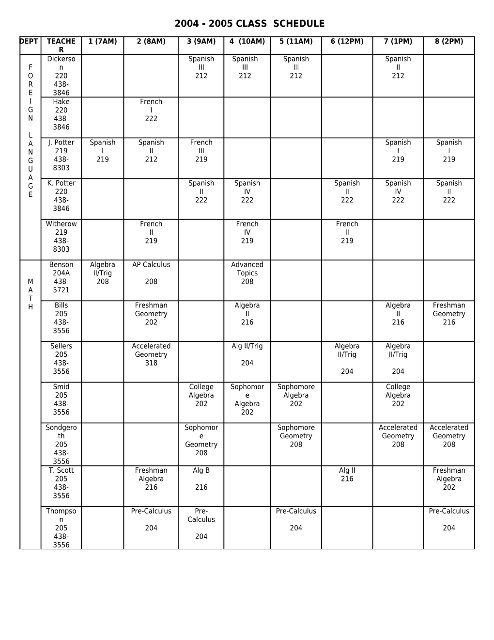 Fall 2004 Class Schedule