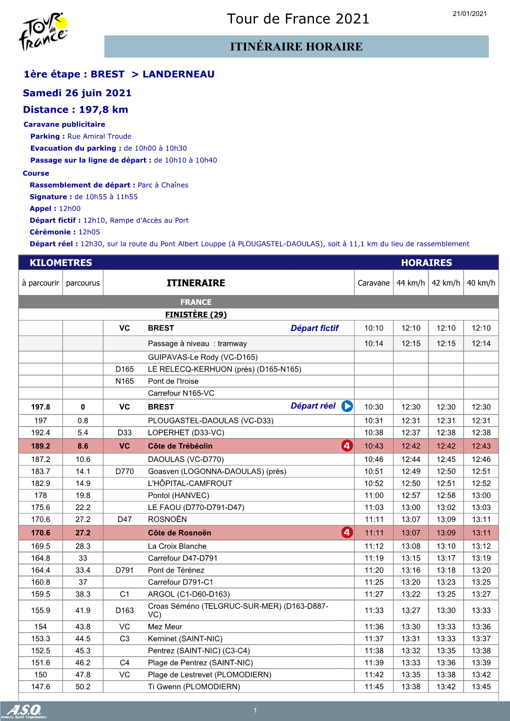 Tour De France 2021 21/01/2021