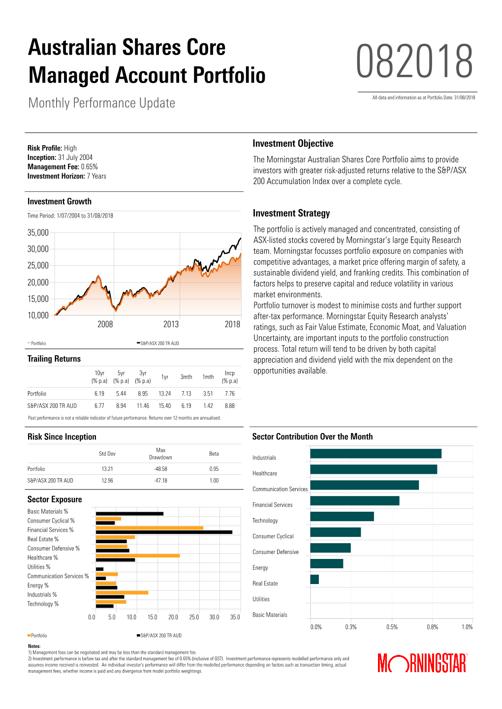 Australian Shares Core Managed Account Portfolio 082018 Monthly Performance Update All Data and Information As at Portfolio Date: 31/08/2018