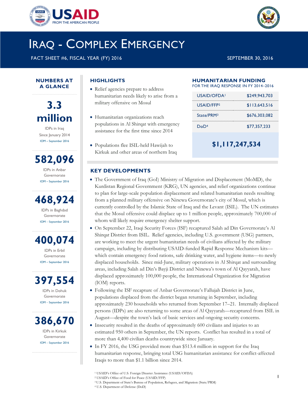 Iraq Complex Emergency Fact Sheet #6, Adjusted for Actual Obligation