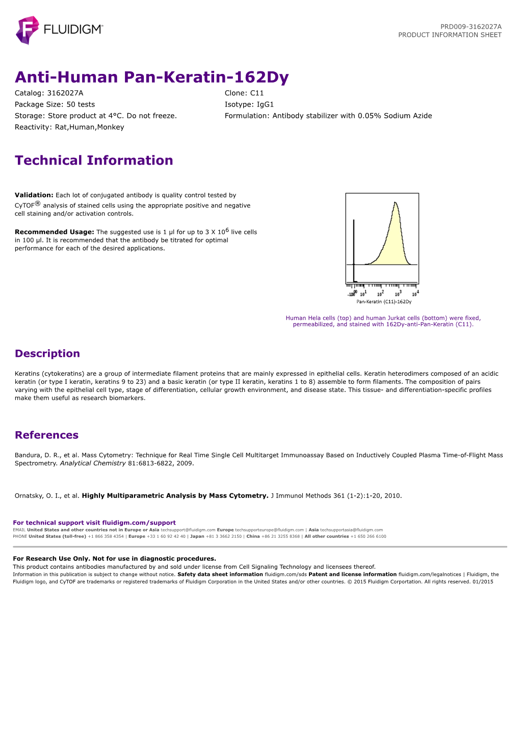 Anti-Human Pan-Keratin (C11)-162Dy