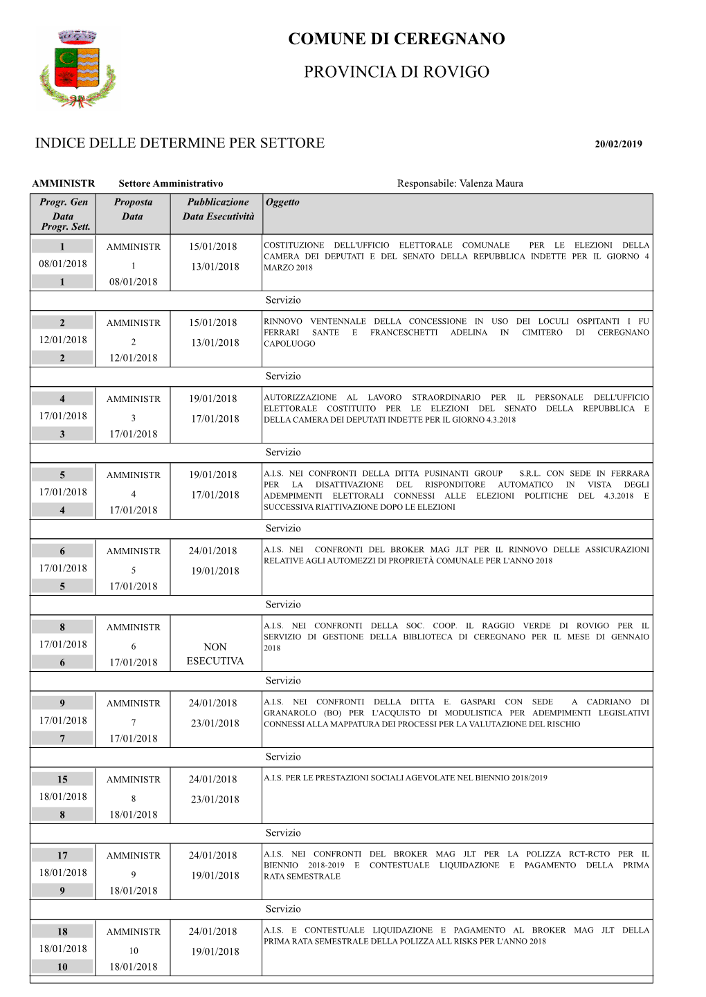 Comune Di Ceregnano Provincia Di Rovigo