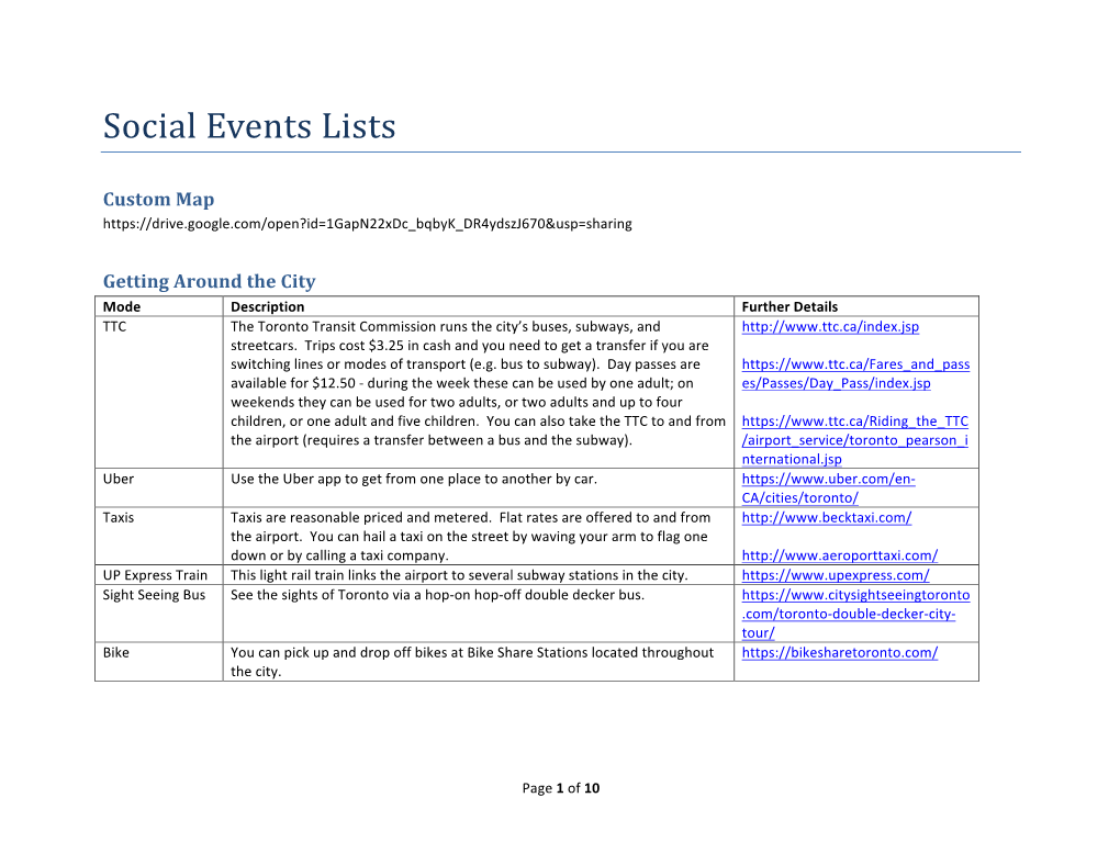Social Events Lists