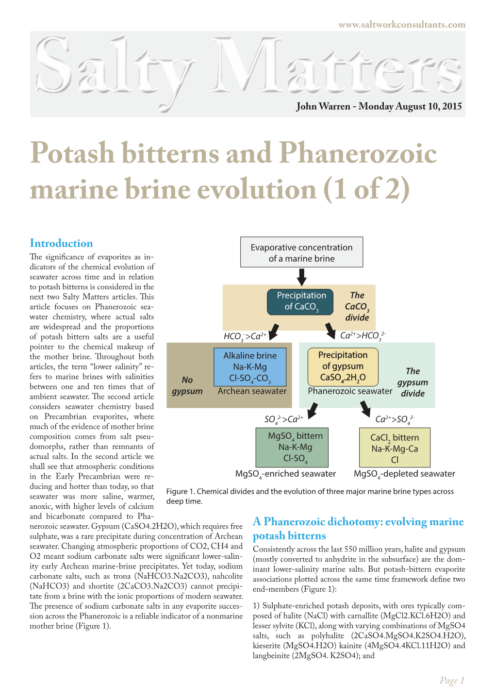 Potash Bitterns and Phanerozoic Marine Brine Evolution (1 of 2)
