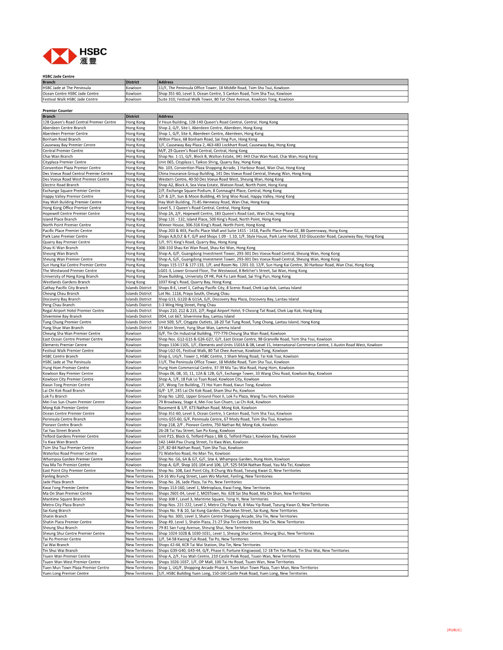 Jade-And-Premier-Counter-En.Pdf