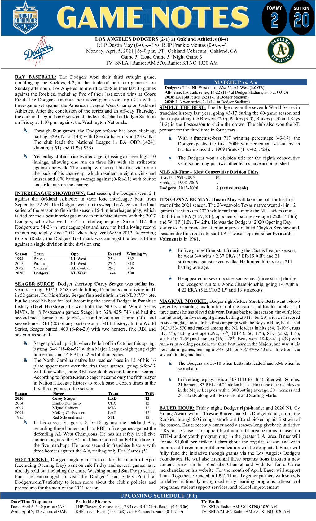 04-05-2021 Dodgers Game Notes