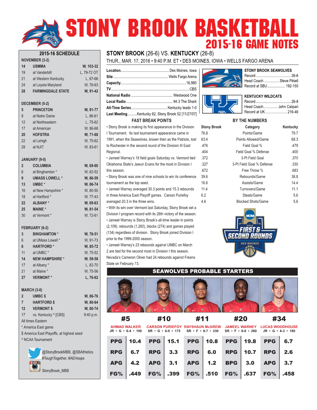 Stony Brook Basketball 2015-16 Game Notes 2015-16 SCHEDULE STONY BROOK (26-6) VS