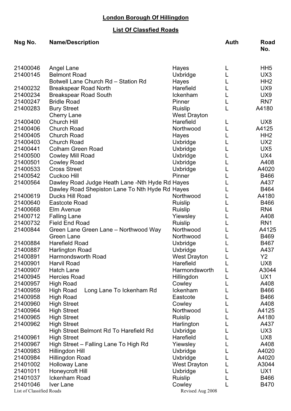 List of Classified Roads [30KB]