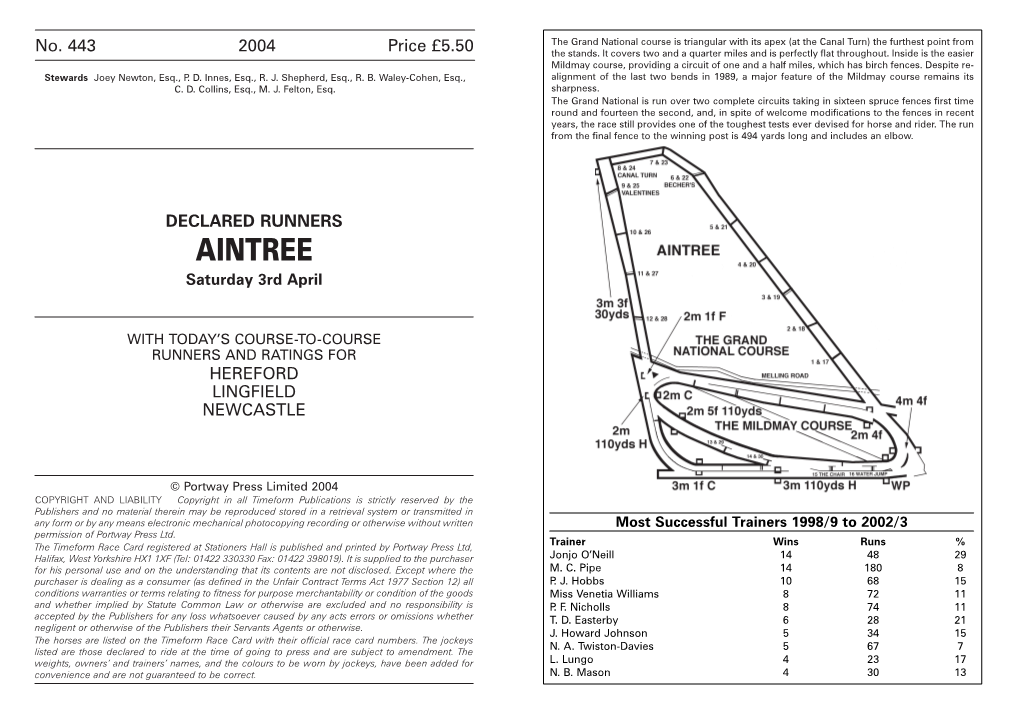 AINTREE Saturday 3Rd April