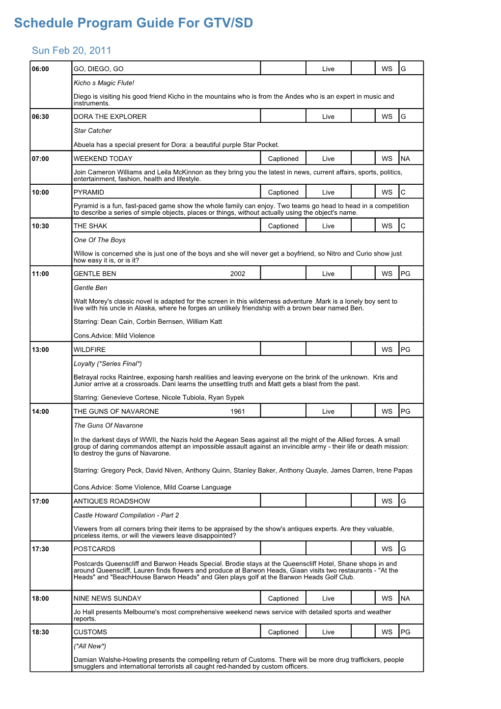 Program Guide Report