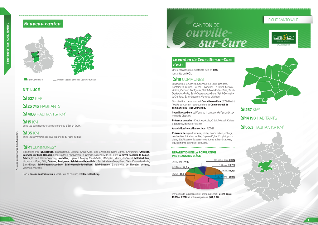 Ourville- Sur-Eure