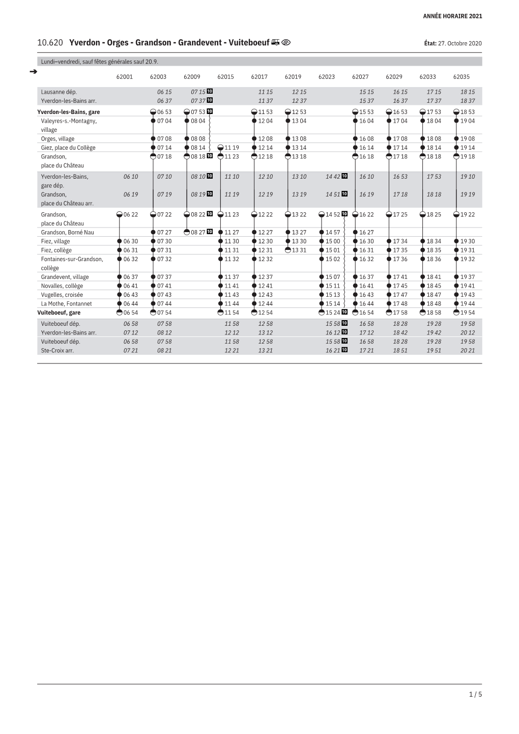 10.620 Yverdon - Orges - Grandson - Grandevent - Vuiteboeuf État: 27