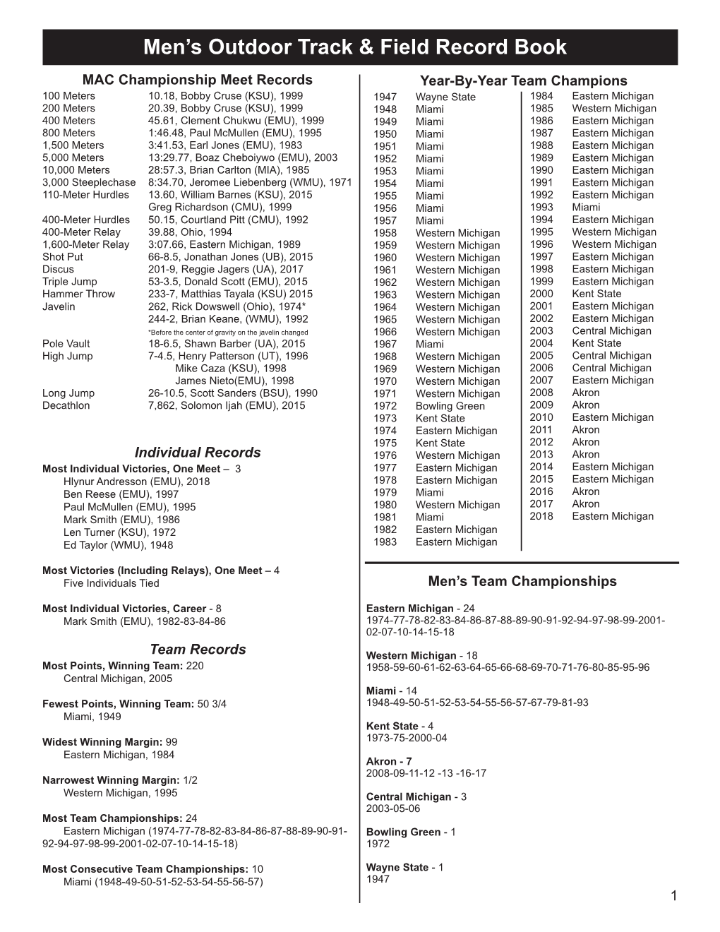 Men's Outdoor Track & Field Record Book