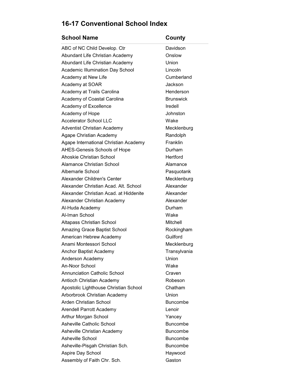 16-17 Conventional School Index