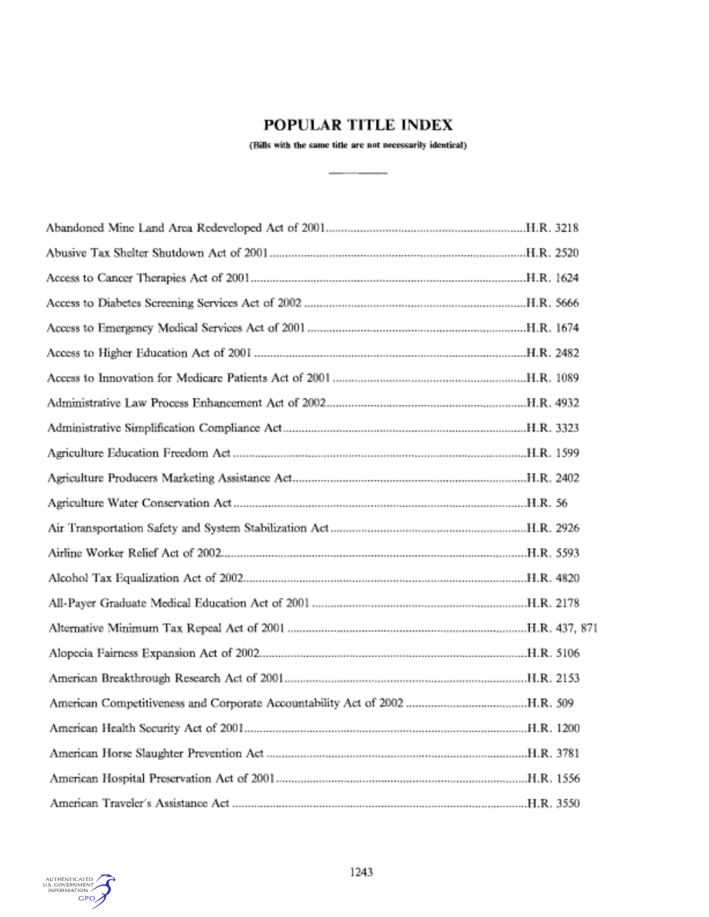 POPULAR TITLE INDEX (Bills with the Same Title Are Not Necessarily Identical)