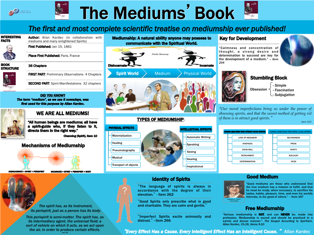 The-Mediums-Book.Pdf