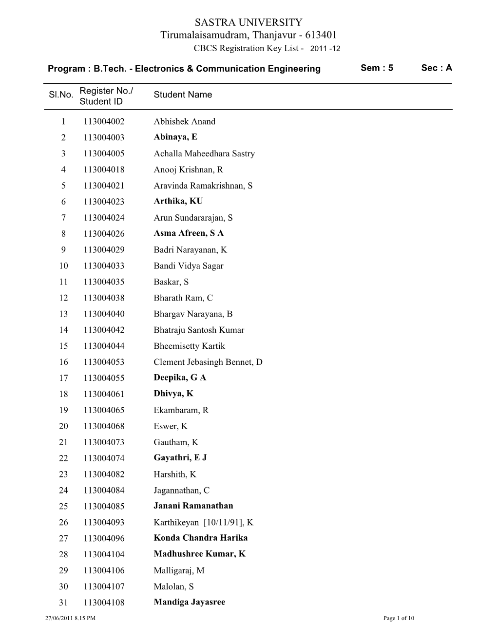 SASTRA UNIVERSITY Tirumalaisamudram, Thanjavur - 613401 CBCS Registration Key List - 2011 -12