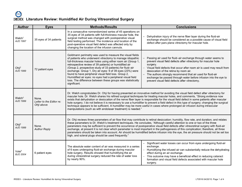 Literature Review: Humidified Air During Vitreoretinal Surgery