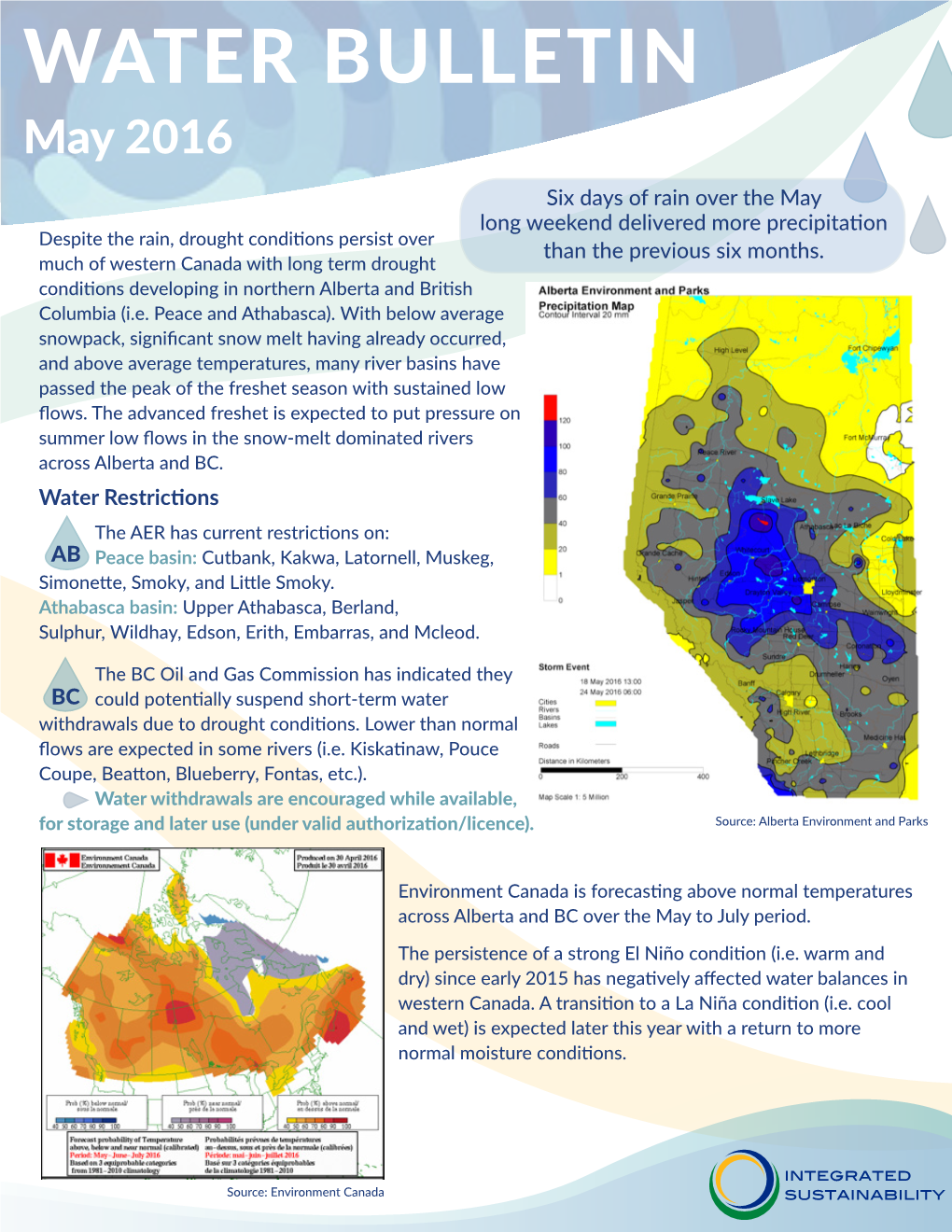 WATER BULLETIN May 2016