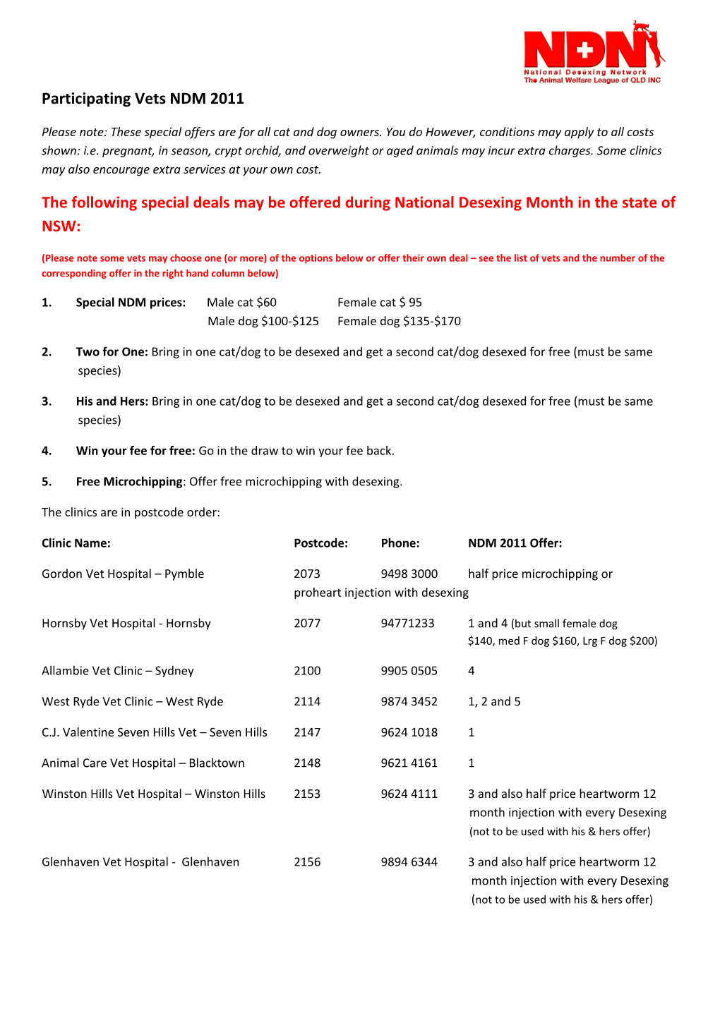 The Following Special Deals May Be Offered During National Desexing Month in the State of NSW