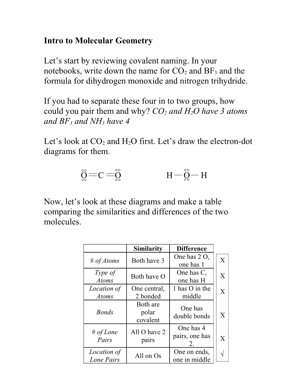 Review Covalent Naming