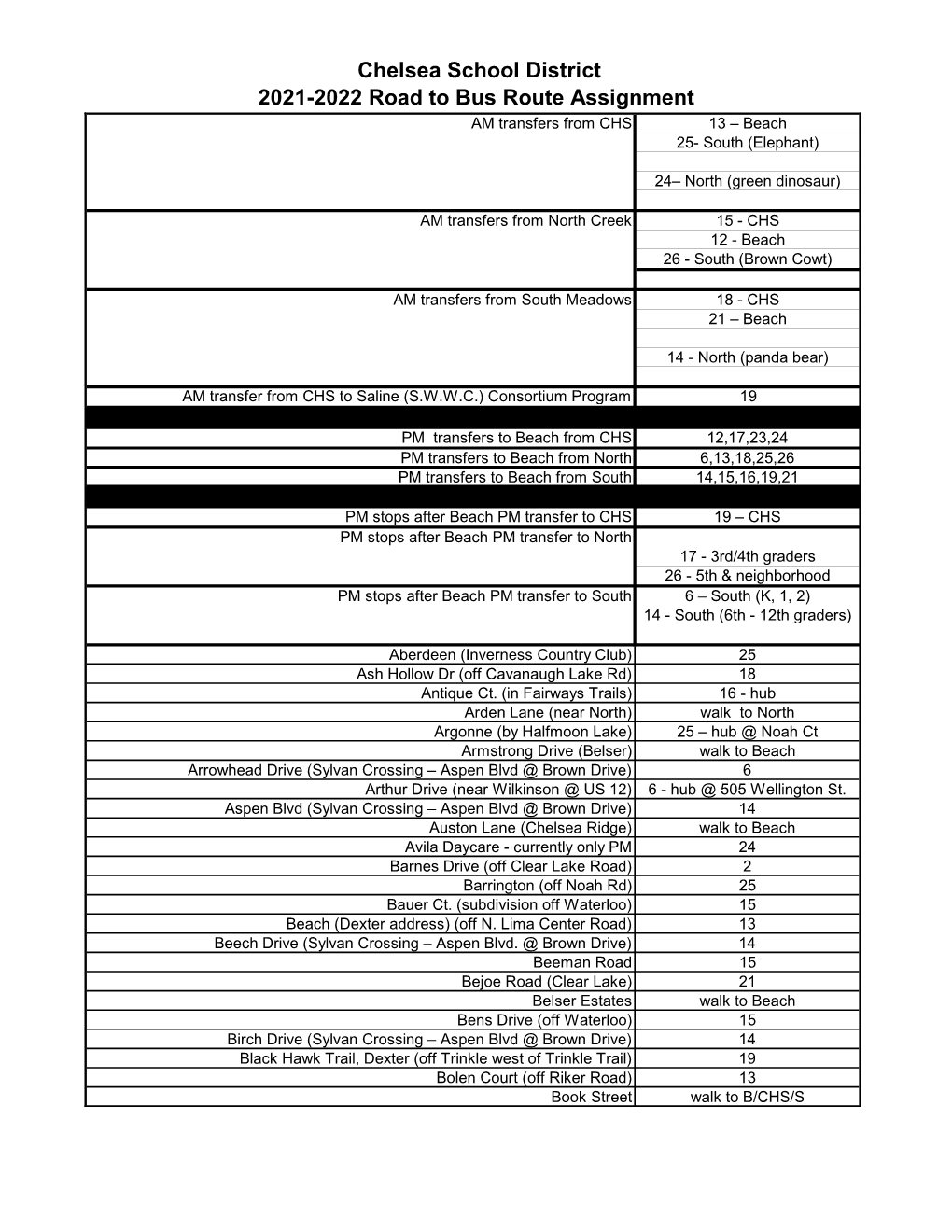 Chelsea School District 2021-2022 Road to Bus Route Assignment AM Transfers from CHS 13 – Beach 25- South (Elephant)