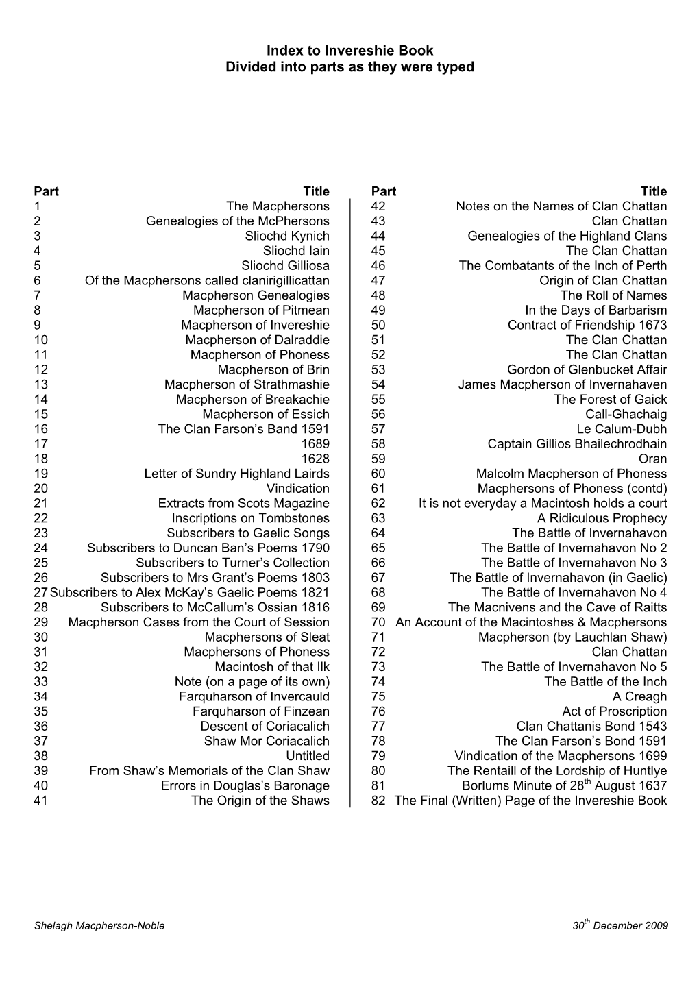 Invereshie Book Divided Into Parts As They Were Typed