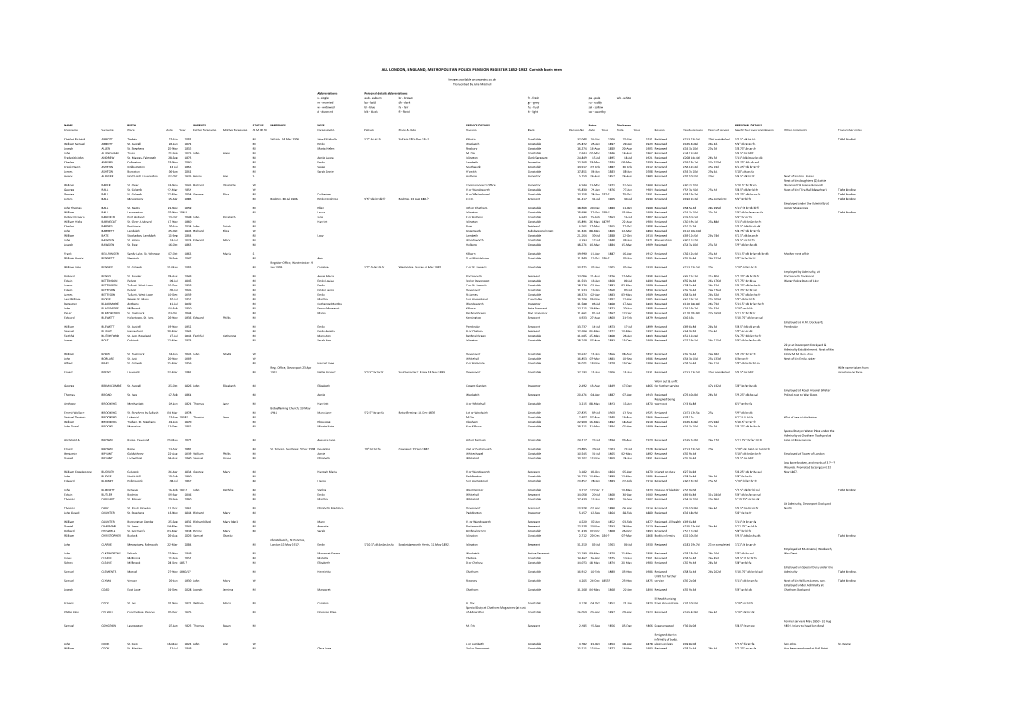 METROPOLITAN POLICE PENSION REGISTER 1852-1932 Cornish Born Men