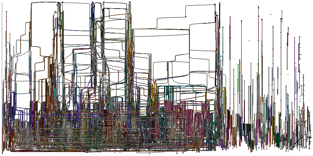 Familytree.Post1800met.20210809.Pdf