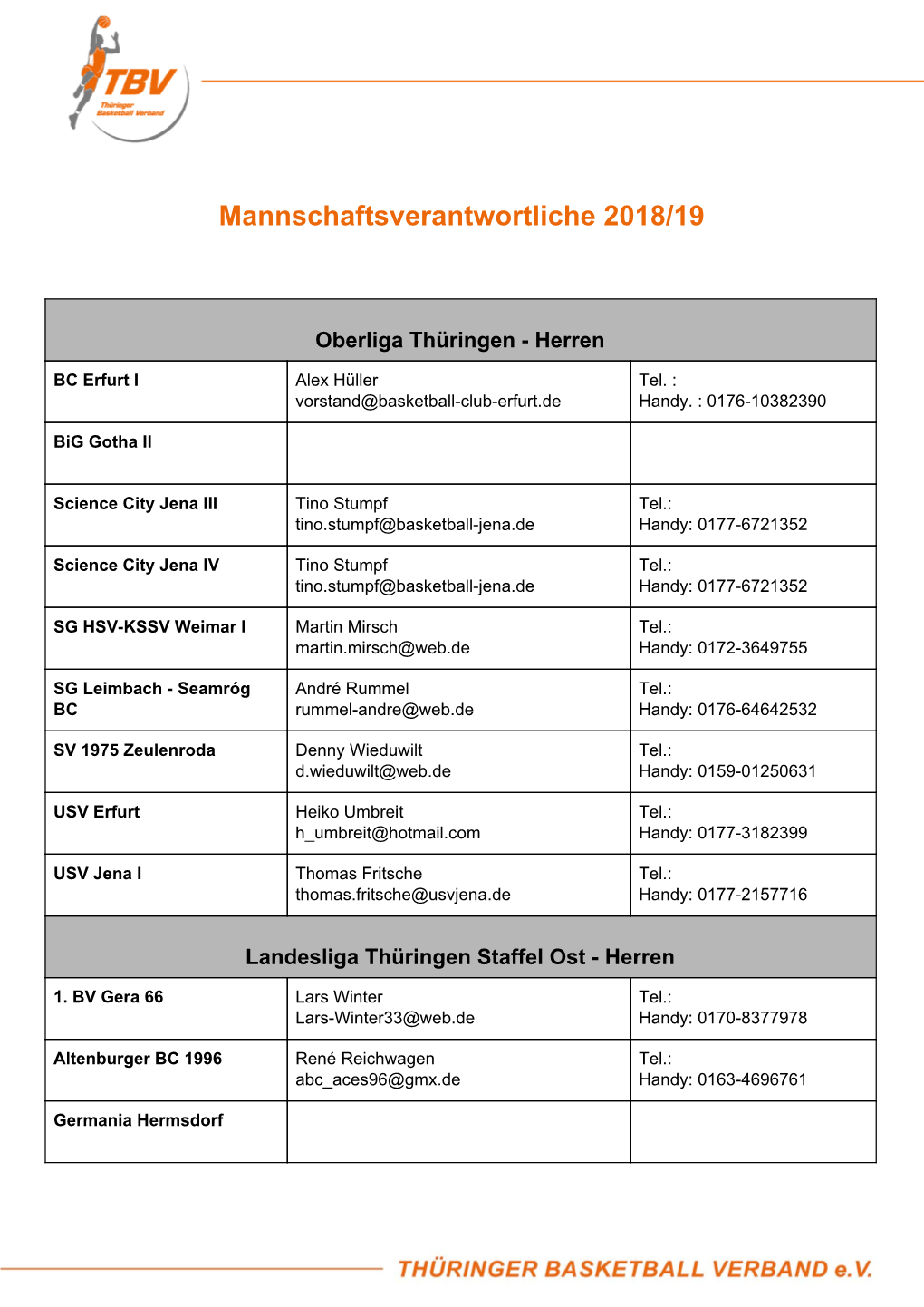 Mannschaftsverantwortliche 2018/19