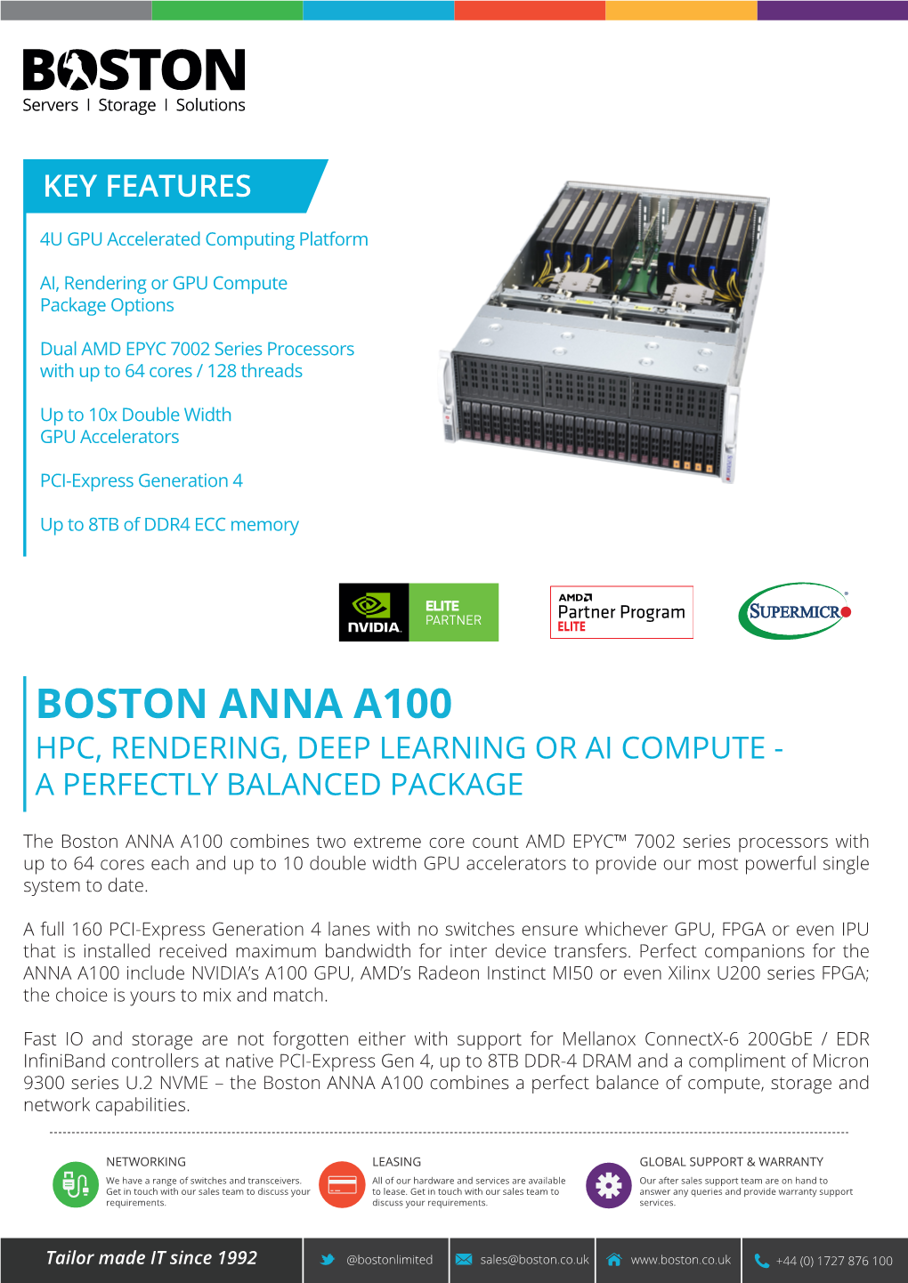 Boston Anna A100 Hpc, Rendering, Deep Learning Or Ai Compute - a Perfectly Balanced Package