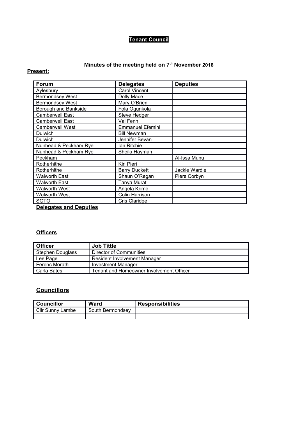 Minutes of the Meeting Held on 7Th November 2016