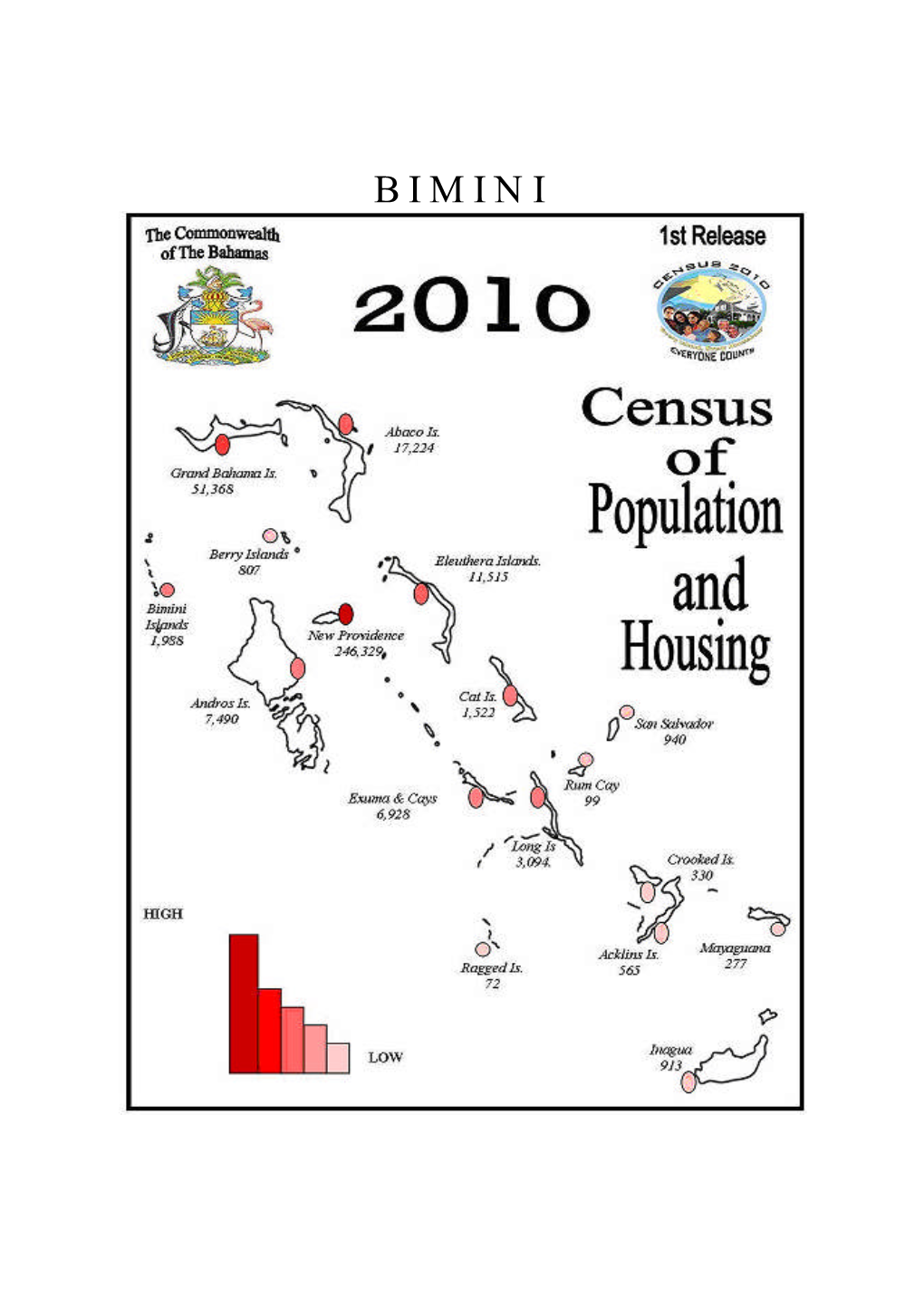Biminis 2010 Census Report