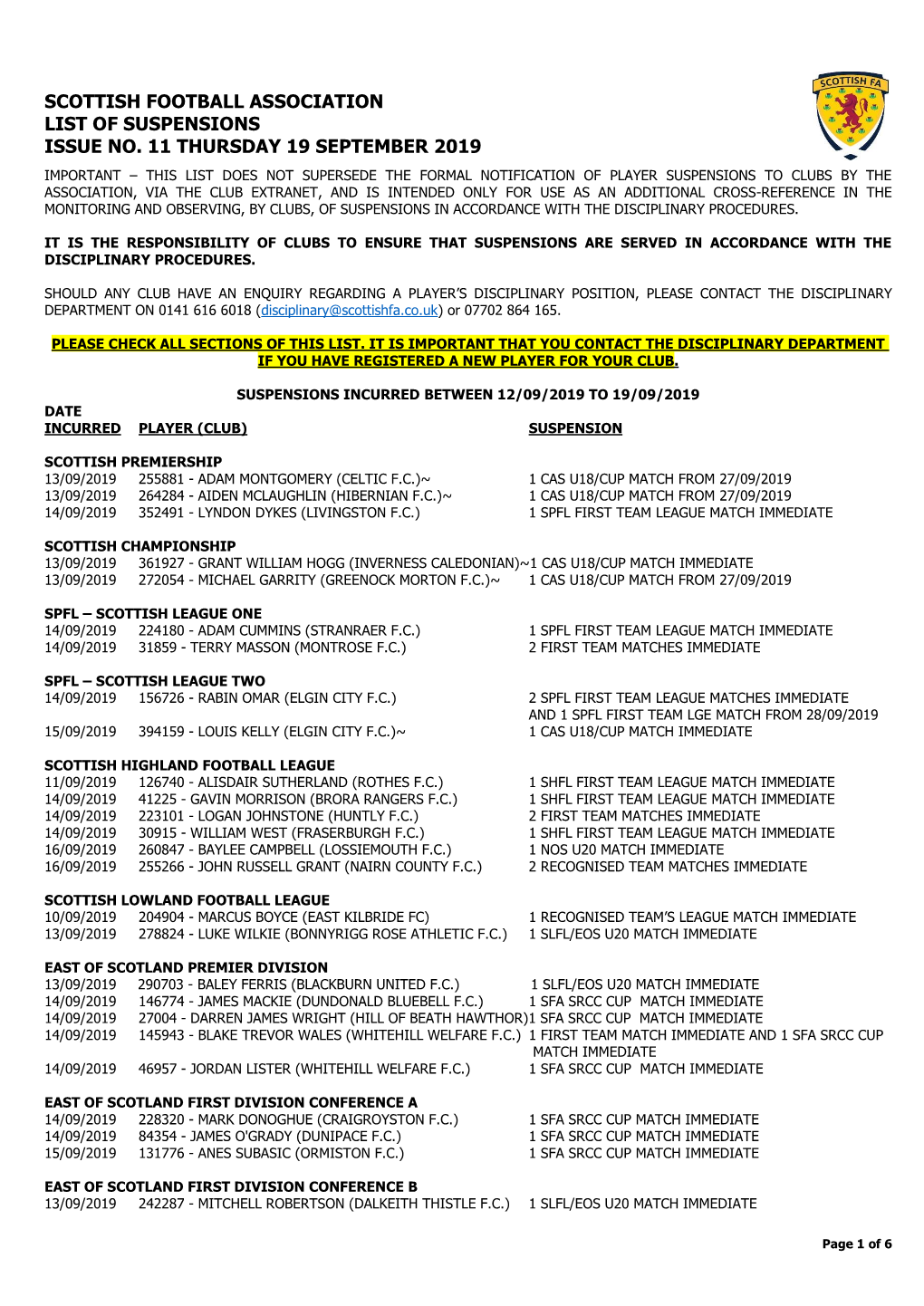 Scottish Football Association List of Suspensions Issue No