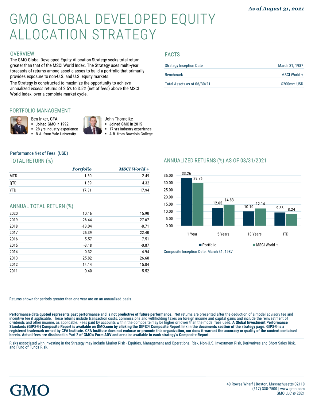 Gmo Global Developed Equity Allocation Strategy