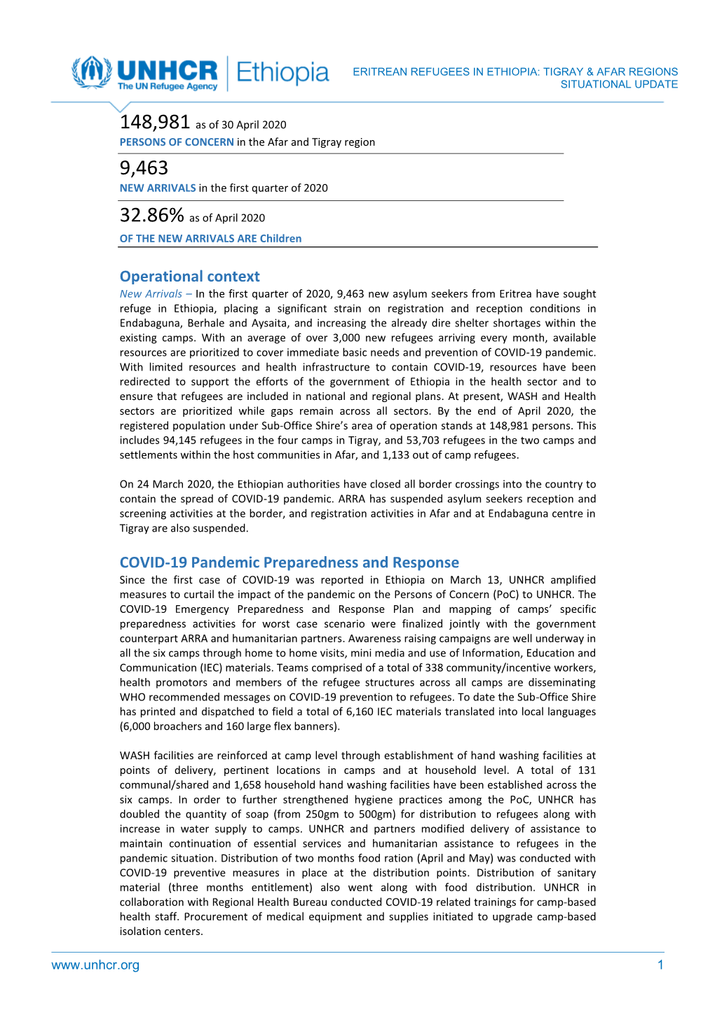 UNHCR Amplified Measures to Curtail the Impact of the Pandemic on the Persons of Concern (Poc) to UNHCR