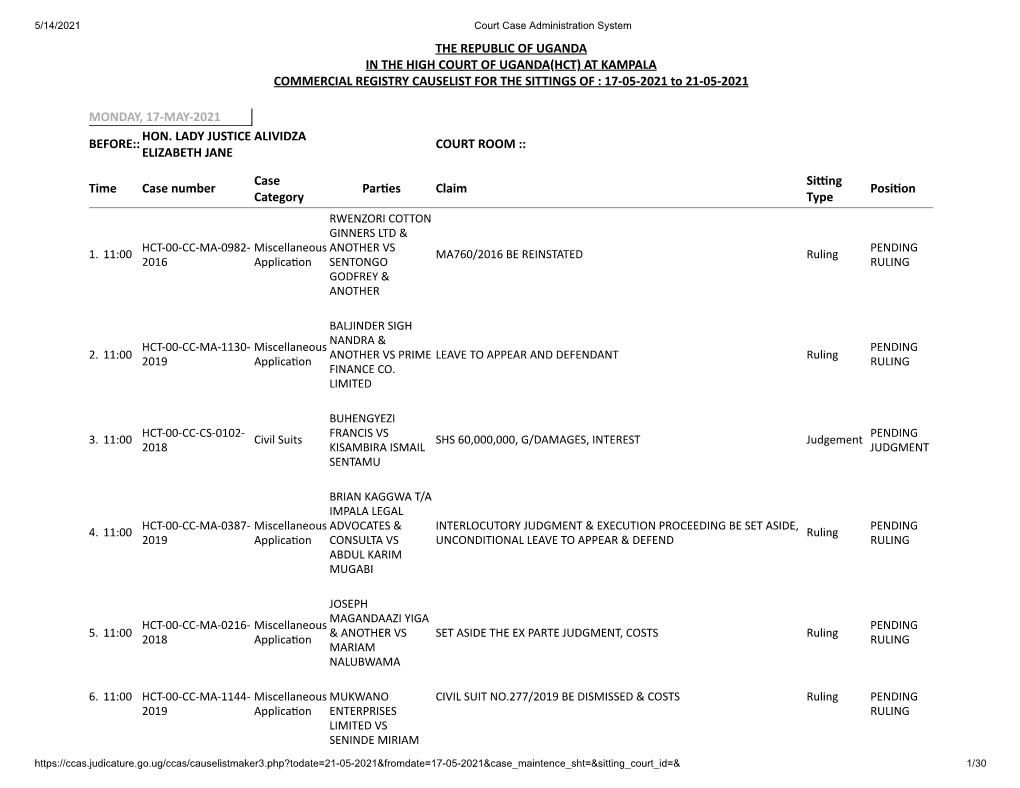 Commercial Court Division Cause List Monday May 17