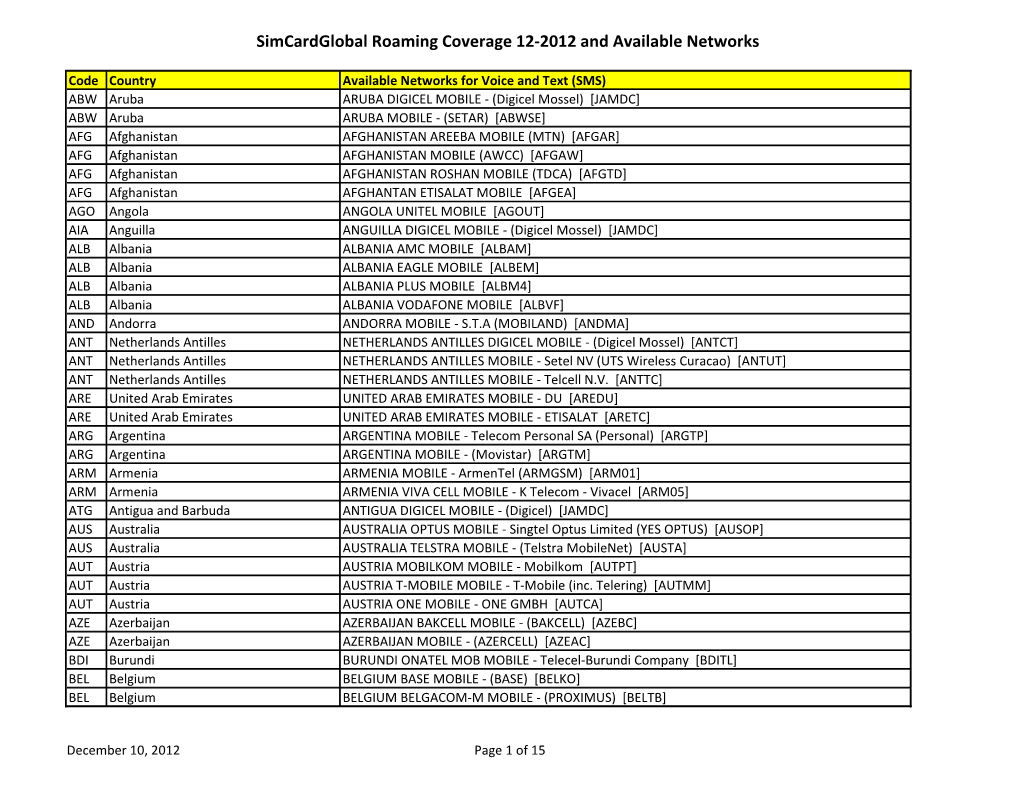 Simcardglobal Roaming Coverage 12-2012 and Available Networks