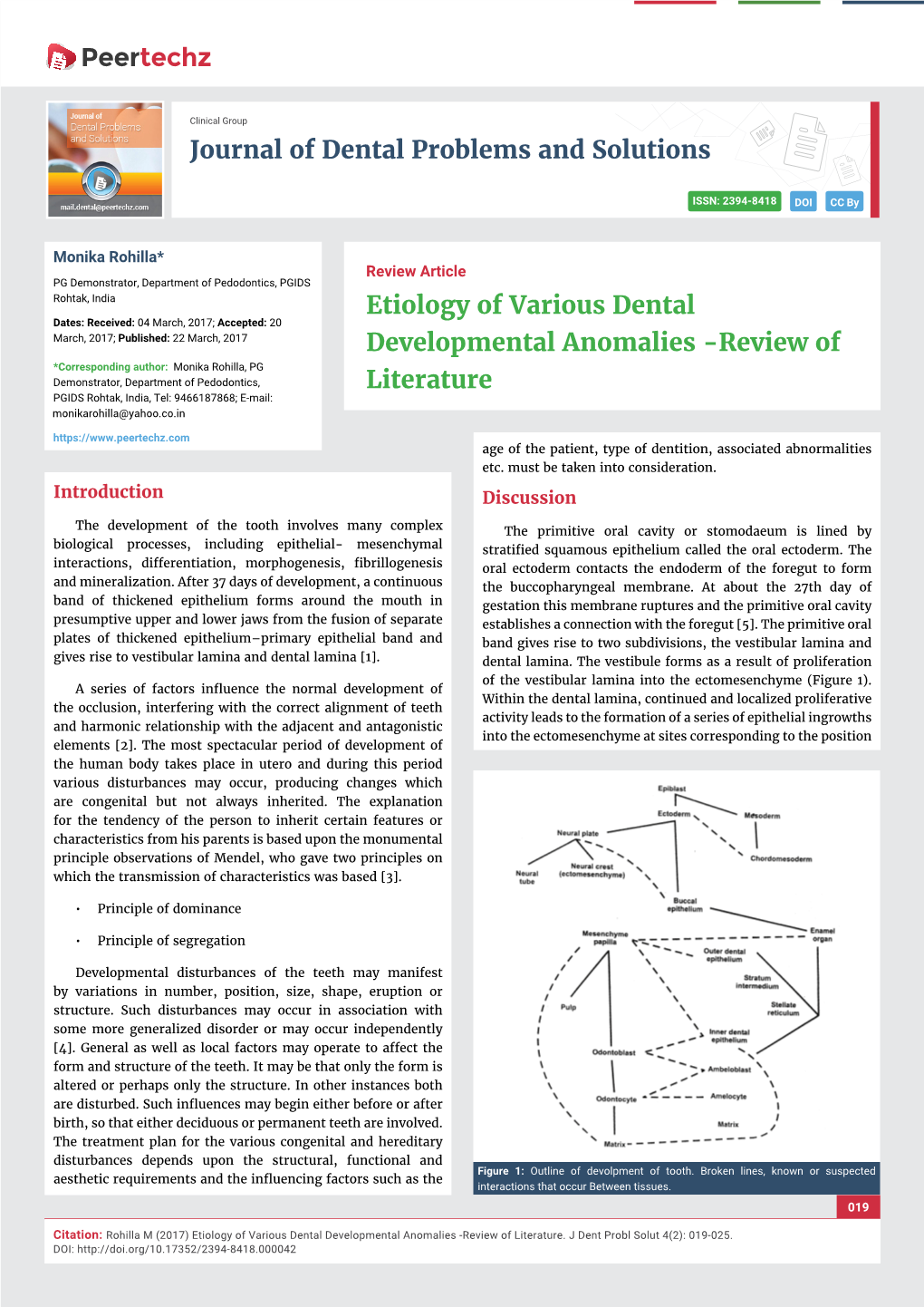 Etiology of Various Dental Developmental Anomalies -Review of Literature