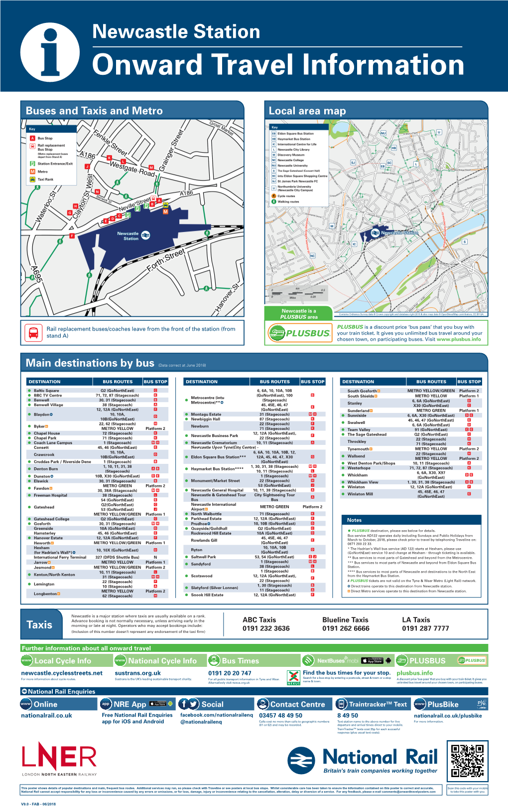 Local Area Map Buses and Taxis and Metro Main Destinations by Bus Taxis